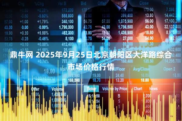 鼎牛网 2025年9月25日北京朝阳区大洋路综合市场价格行情